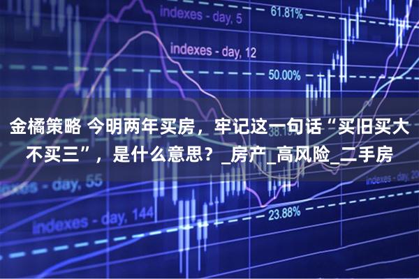 金橘策略 今明两年买房，牢记这一句话“买旧买大不买三”，是什么意思？_房产_高风险_二手房