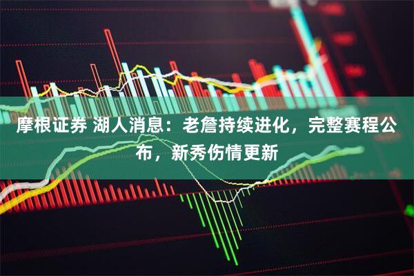 摩根证券 湖人消息：老詹持续进化，完整赛程公布，新秀伤情更新