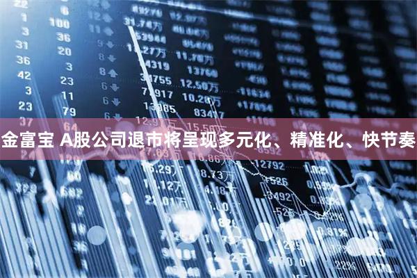 金富宝 A股公司退市将呈现多元化、精准化、快节奏